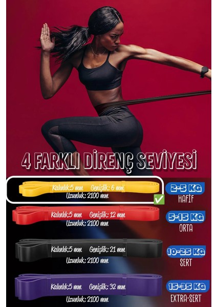 5 kg Sarı Direnç Bandı – Kas Geliştirme Pilates Lastiği Hafif Sert Fitness Egzersiz Bandı fırsatları