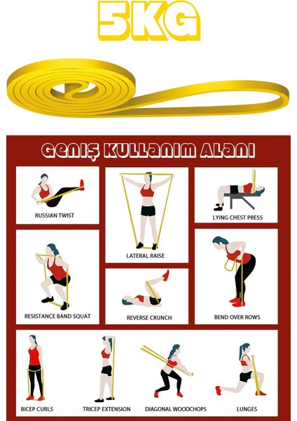 5 kg Sarı Direnç Bandı – Kas Geliştirme Pilates Lastiği Hafif Sert Fitness Egzersiz Bandı indirimleri