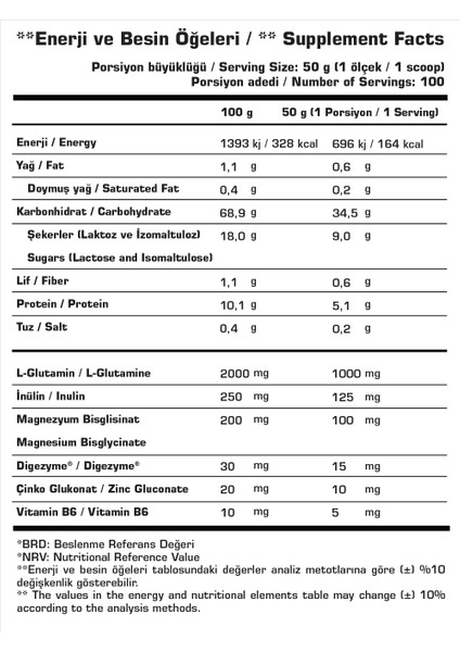 Gainzilla Mass Gainer 5000 gr Çikolata-Karamel fiyatları
