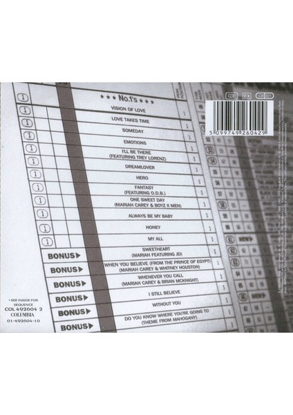 Dikkat CD Mariah* – #1's fiyatları