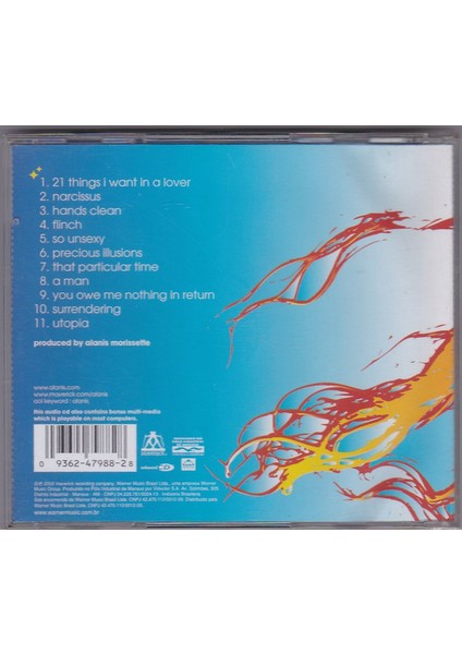 Dikkat CD Alanis Morissette – Under Rug Swept fiyatları