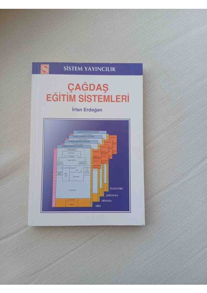Çağdaş Eğitim Sistemlerı Irfan Erdogan 2,el Cok Temiz Kondisyonda 1997 Basim 234 Sayfa Irfan Erdogan Yazari