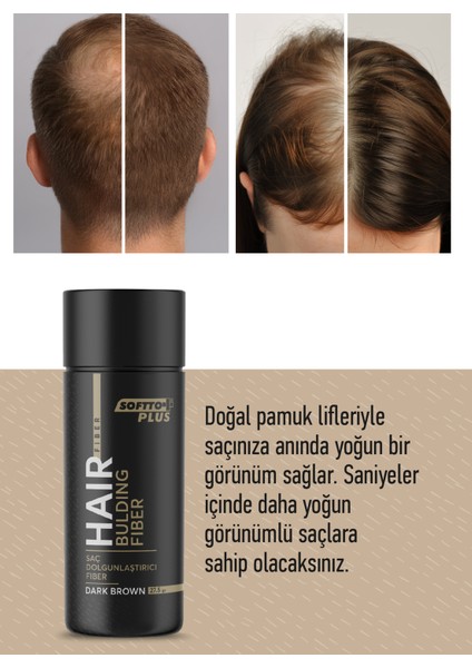 Anında Dolgunluk Sağlayan Koyu Kahverengi Fiber 27.5 Gr. modelleri