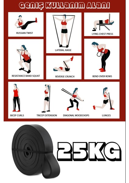 25 kg Siyah Barfiks Direnç Bandı – Sert Gym Kas Geliştirme Pilates Fitness Antrenman Lastiği indirimleri