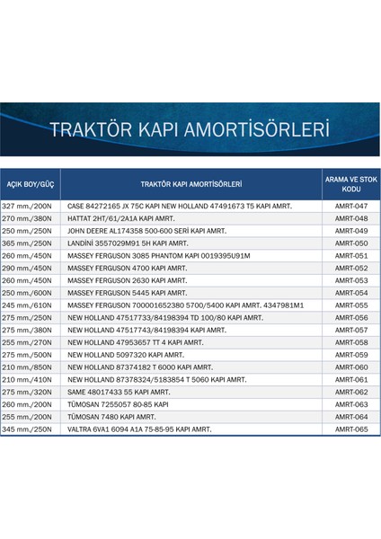 AMRT-070 Landini 3676366M91 Traktör Arka Cam Amortisör. 500 MM./200N fiyatları