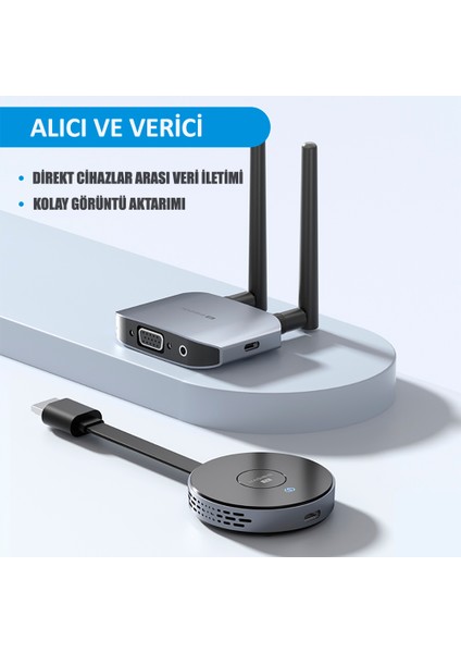 1080P Kablosuz Görüntü Aktarıcı