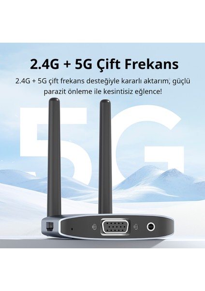 1080P Kablosuz Görüntü Aktarıcı