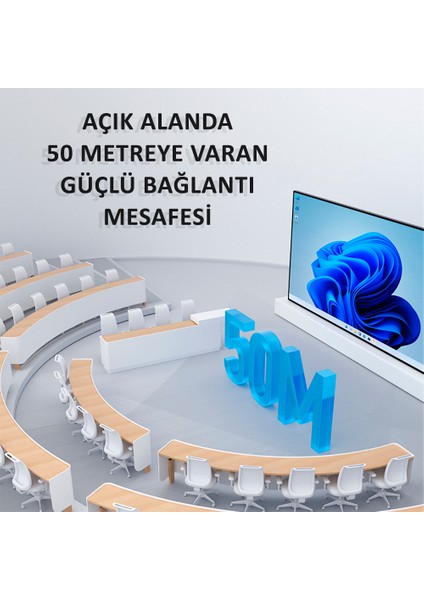 1080P Kablosuz Görüntü Aktarıcı