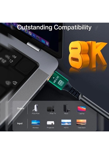 10K 8k HDMI Kablo Premium Tv Gaming Playstation Xbox Uydu V2.1 fırsatları