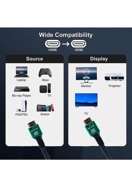 10K 8k HDMI Kablo Fiber Premium Tv Gaming Playstation Xbox Uydu V2.1
