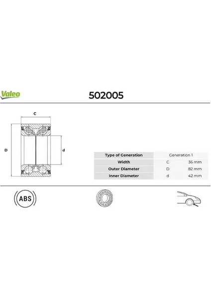 On Teker Rulmanı P207 P307 P208 P308 P2008 P3008 P5008 Partner Tepe C3 Iı C3 Pıcasso C3 (A51) Ds3 C4