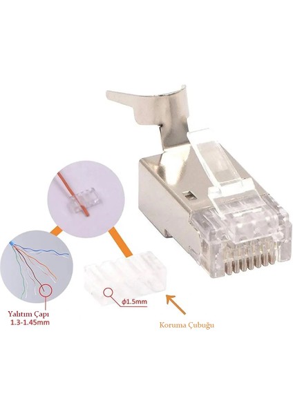 Cat7 RJ45 Jack Korumalı Altın Uç Internet Patch Kablo Ucu Konnektör modelleri