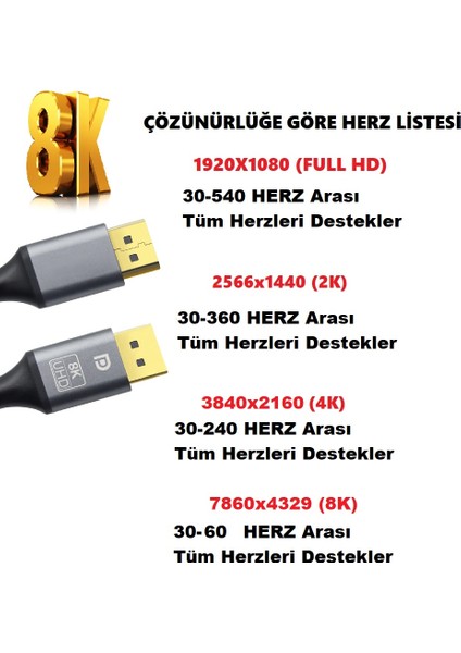 Displayport Dp Kablo 540 Herze Kadar Destekli 8k Premium fiyatları