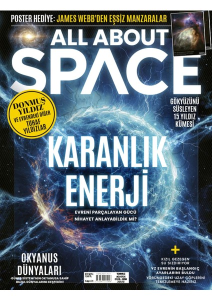 All About Space Dergisi Güncel Sayı