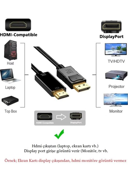HDMI To Displayport Çevirici Kablo ( 1.8 Metre) HDMI Kablo To Display Port Dp 4K Hdr