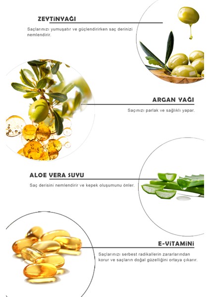 Pycos Cosmetıcs Zeytinyağı-Keratin-Argan Yağı Etkenli Besleyici ve Onarıcı Saç Bakım Kompleksi 100 ml fırsatları