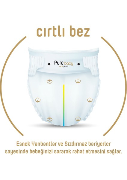Pure Baby Organic Cırtlı Bez 2 Numara Mini 68 Adet + Organic 60'lı Islak Havlu Hediye fiyatları