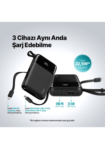 Recharger Pro LCD 10.000MAH Pd 22,5W Lightning ve Usb-C Hızlı Şarj Aleti/powerbank