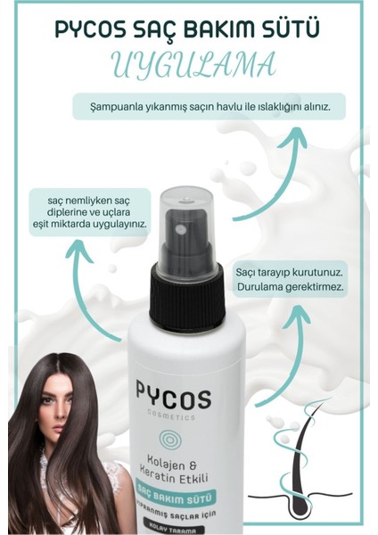 Sac Bakım Sütü , Keratin-Kolojen-Argan-Biotin-Aloevera Içerikli 150 ml 2 Adet modelleri