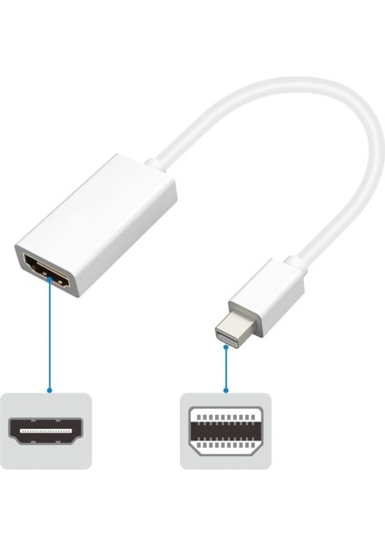 Mini Displayort To HDMI 4K / 2k / 1080P Minidp To HDMI Çevirici 20CM