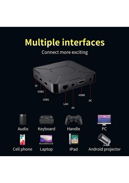 I96 Z8 Plus 4K Android Tv 2gb RAM-16GB Hafıza /wifi/lan/bt/hdmı/2xusb/tf-Kart