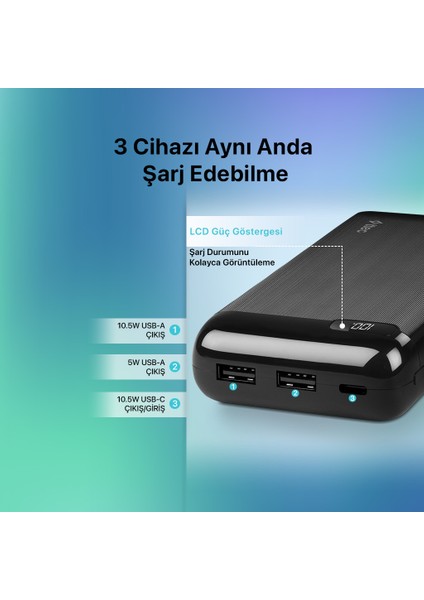 Powerslim LCD 20.000 Mah Usb-C Powerbank