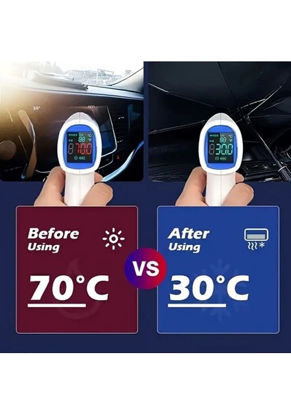 Katlanabilir Araba Güneşlik Şemsiyesi - Ön Cam Isı Yalıtımı Tüm Araçlar Için Uygundur fırsatları