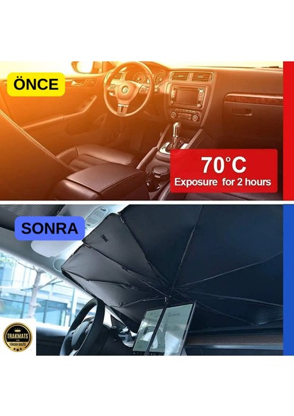 Opel Corsa D 2007 - 2024 Oto Güneşlik Şemsiye
