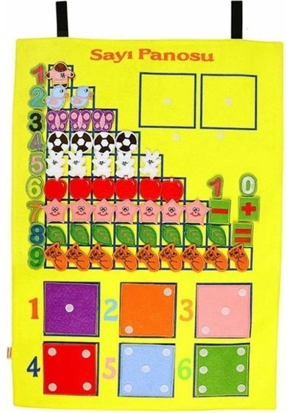 Bfs AND-5124 Cırtlı Sayılar Pano fiyatları