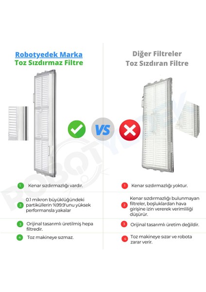 Roborock S8, S8+ Uyumlu Yedek Ana Fırça ve Hepa Filtre-6 Parça modelleri