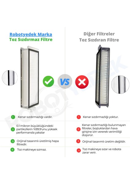 Roborock Q8 Max, Q8 Max Plus ( Q8 MAX PRO DEĞİL!) Uyumlu Yedek Hepa Filtre ve Mop-6 Parça fiyatları