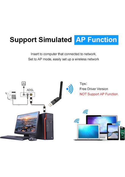 USB Kablosuz Wifi Alıcı Adaptör 5dbi – MT7601 Chipset | Tak-Çalıştır | Pc, Laptop ve Uydu Cihazı Uyumlu