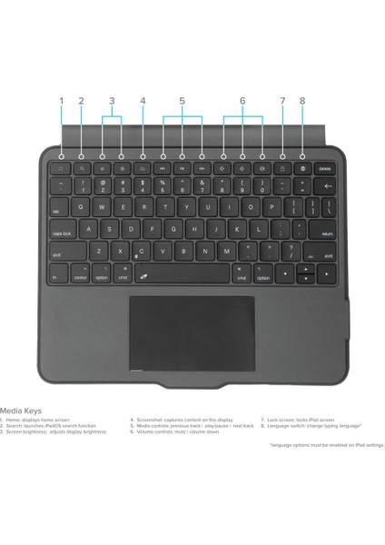 THZ967TR Versavu iPad Air 11" (M3,m2) & iPad Pro 11" & iPad 10.9" Uyumlu Touchpad ve Aydınlatmalı Türkçe Klavyeli Kılıf