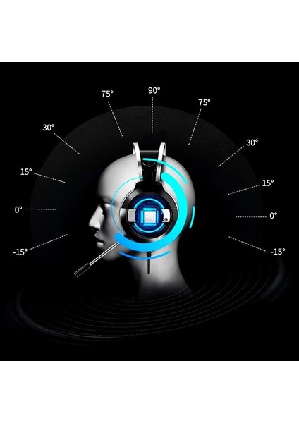 Ally Mc Q9 Gaming Headset 3.5mm Oyuncu KULAKLIĞI-(5775) - MCT4497-5661