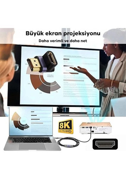 Ally HDMI To HDMI 8k 2.1uhd 90 Derece Mıknatıs Başlıklı Çevirici Otg Adaptör- - MCT3039-5713