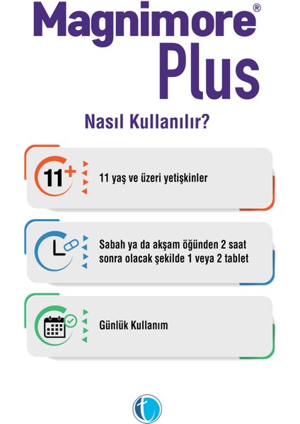 Plus 30 Tablet