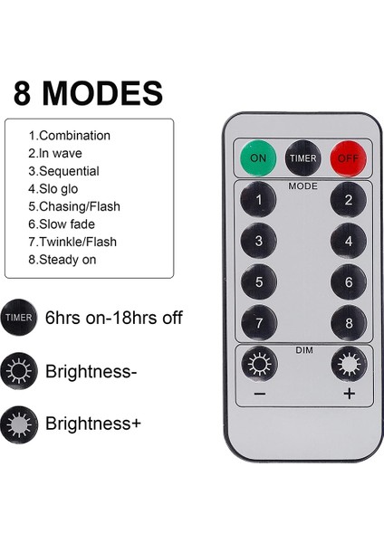 Peri Dize Işıklar 10 M 100 LED Dize Işıklar Uzaktan Kumanda Zamanlayıcı Pırıltı Dize Işıklar 8 Mod Ateşböceği Işıkları Dekor (Yurt Dışından) indirimleri