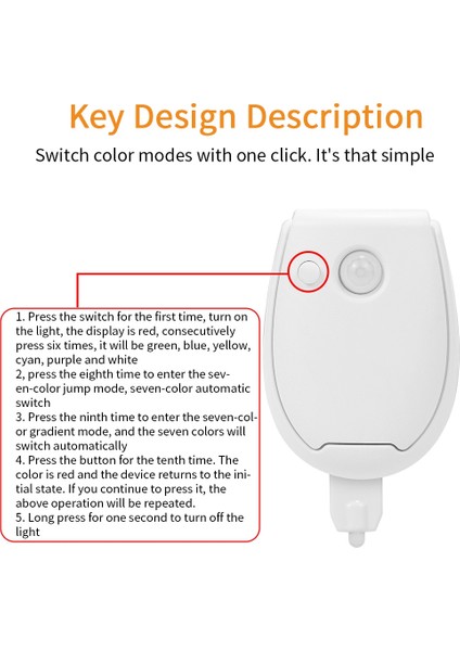 Sensörlü Klozet Kapağı Gece Lambası Tuvalet Lambası Klozet LED Lamba Wc Tuvalet Lambası Için Su Geçirmez Arka Işık (Yurt Dışından) indirimleri
