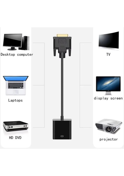 DVI To VGA 24+1 Dvi-D Dijital - VGA Dönüştürücü DVI In - VGA Out