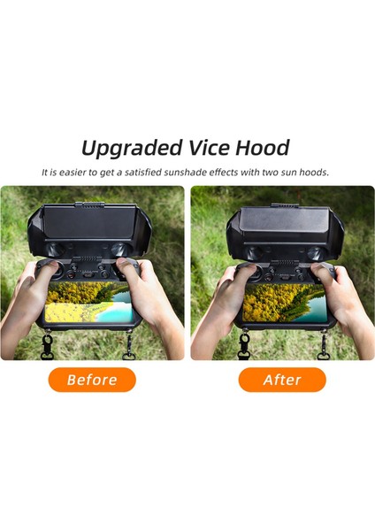 Sunnylıfe Mavic3 Pro Uzaktan Kumanda Koruyucu Kılıf Vizör Mini3 Pro Rc Pro Koruyucu Çok Işlevli Alt Kılıf (Yurt Dışından) modelleri