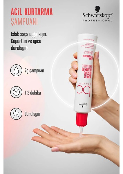 Bonacure Bc Clean Acil Kurtarma Şampuanı 250 ml fiyatları