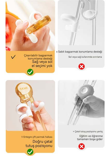 Ppsu Yürümeye Başlayan Çocuk Eğitim Yemek Çubukları (Yurt Dışından) indirimleri