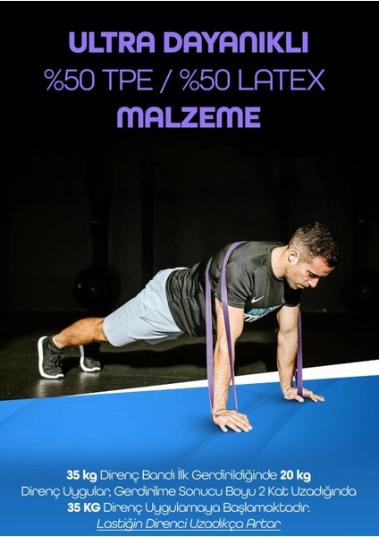 35 kg Mor Barfiks Direnç Lastiği – Extra Sert Gym Pilates Fitness Kas Geliştirme Bandı
