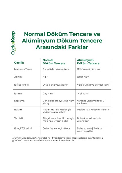 Martı 20 cm Tencere