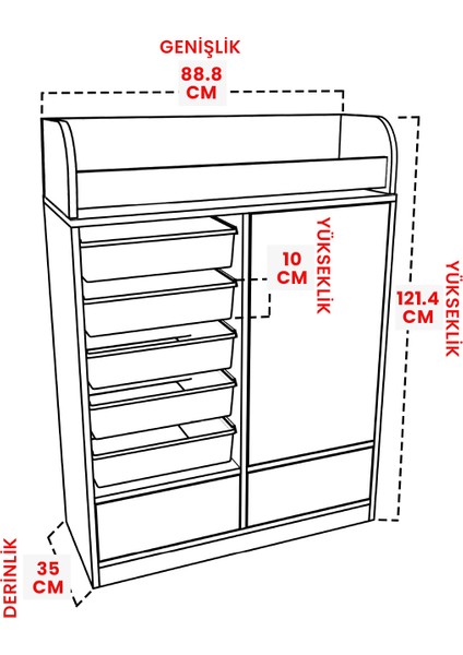 Little Astronaut Design "melova" 5 Sepetli 2 Çekmeceli Çok Amaçlı Oyuncak Dolabı indirimleri