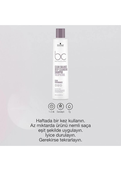 Bonacure Clean Sls/Sles Sülfat Şampuan 200 ml fiyatları