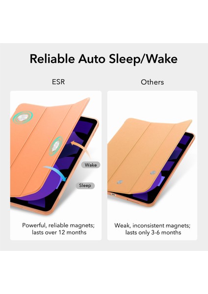 IPad Air 4.(2020) -5.(2022) Nesil Rebound Slım Case IPad Kılıf
