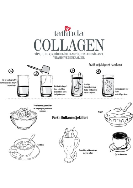 Collagen fırsatları