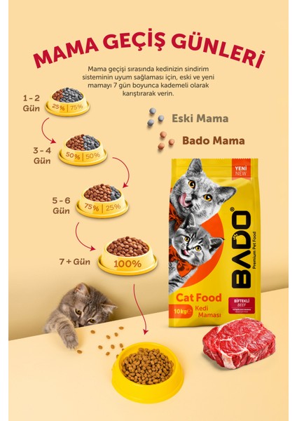 Yetişkin Kedi Maması Etli 10 Kg