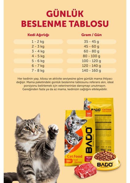 Yetişkin Kedi Maması Etli 10 Kg